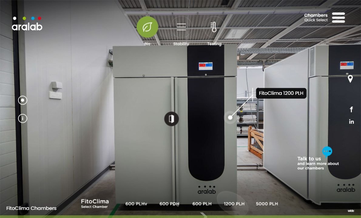 Aralab Virtual Showroom