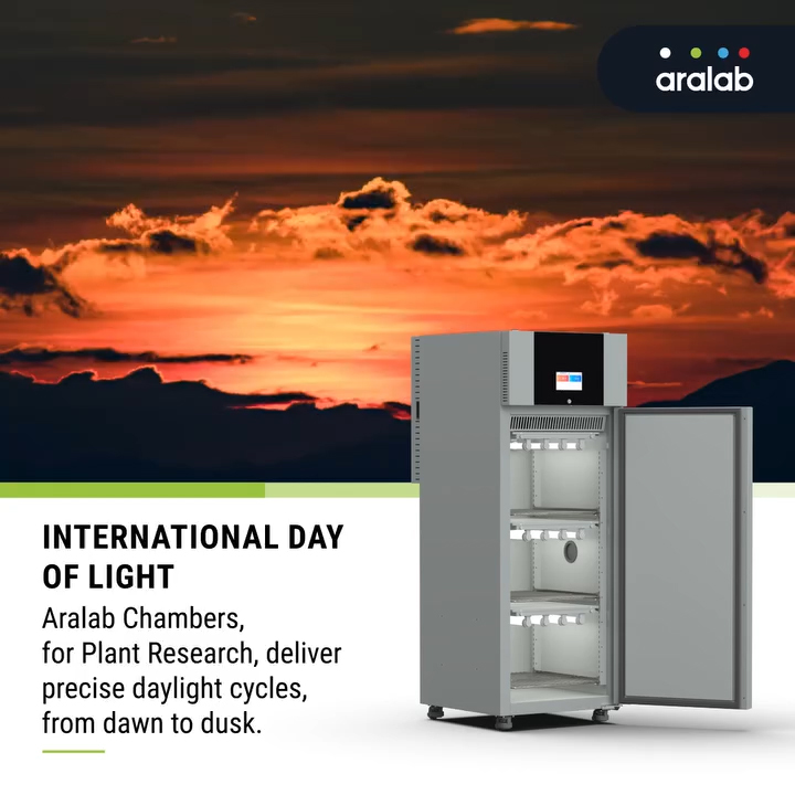 Celebrating the International Day of Light!